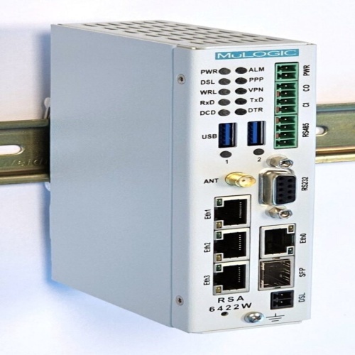 Mulogic RSA-6422W4/Vr1 Industrial modem-router with ADSL/VDSL2, WWAN, SFP and Ethernet WAN ports.
