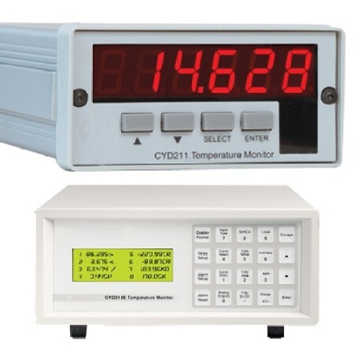 Omega CYD211-220V SINGLE INPT 18DIN 22OV MONITOR