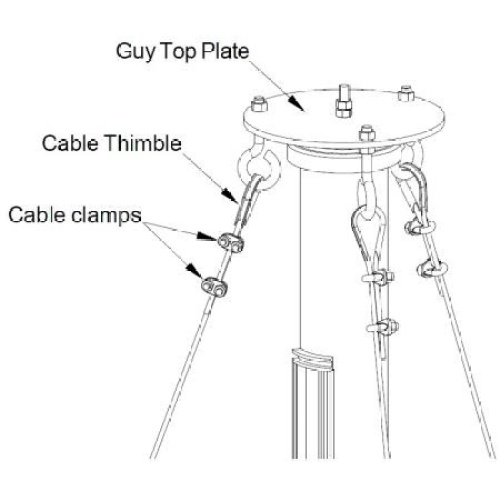 PCTEL MKGK-1 - Guy Mount Kit for paraslot antennas