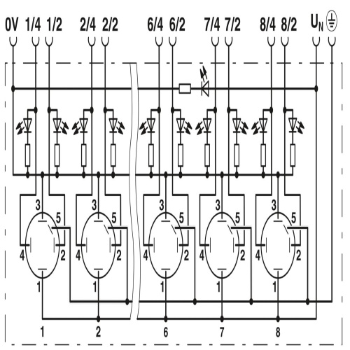 Phoenix Contact 1175449 Distributor box SACB-8/16-L-PT QO