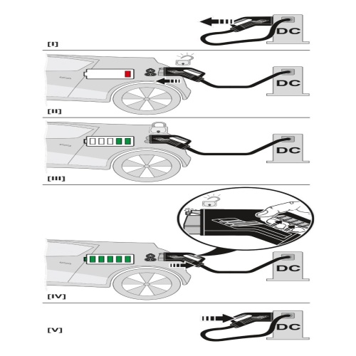 Phoenix Contact 1236308 DC charging cable EV-T1G2CC-DC40A-4,0M10ASBK11