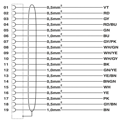 Phoenix Contact 1260763 Master cable RCK-TGUM/BL16+3/15,0PUR-UX