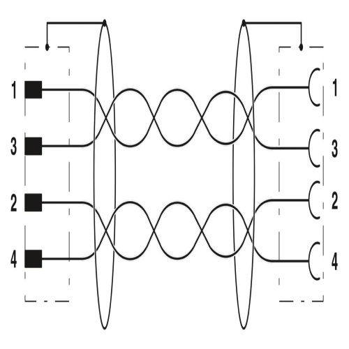 Phoenix Contact 1407401 Network cable NBC-M12MSD/ 2,0-93E/M12FSD
