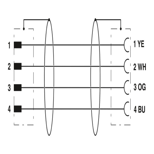 Phoenix Contact 1407555 Network cable NBC-M12MSD/ 5,0-93B/M12FSD