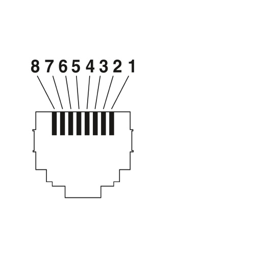 Phoenix Contact 1419482 Network cable NBC-FSBPX/5,0-94F/R4AC-10G
