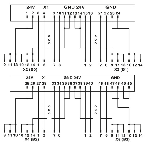 Phoenix Contact 2284594 Passive module FLKM 50/4-FLK14/PLC