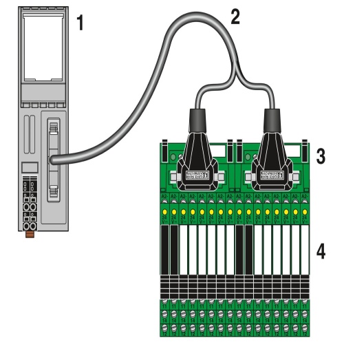 Phoenix Contact 2701813 Digital module AXL F DO16 FLK 1H