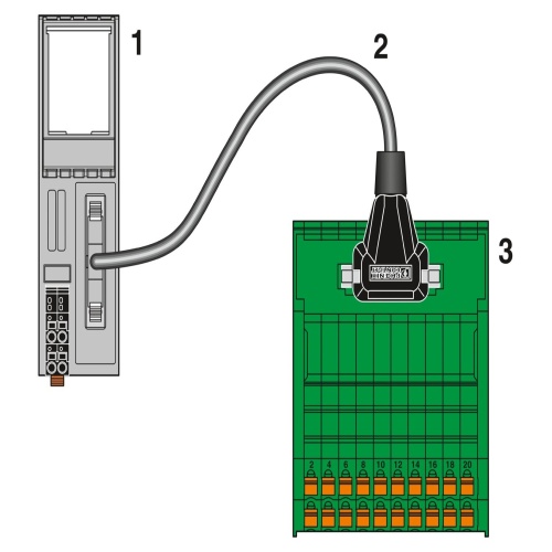 Phoenix Contact 2701813 Digital module AXL F DO16 FLK 1H