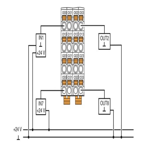 Phoenix Contact 2701916 Digital module AXL F DI8/1 DO8/1 1H