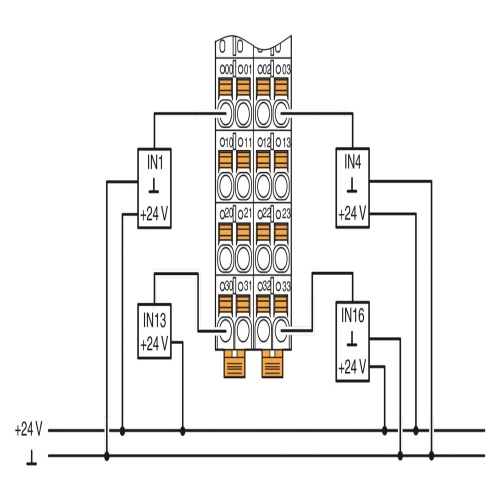 Phoenix Contact 2702052 Digital module AXL F DI32/1 2H