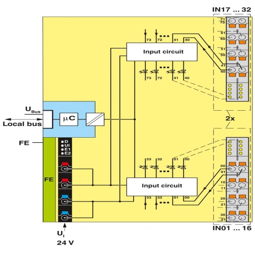 Phoenix Contact 2702052 Digital module AXL F DI32/1 2H