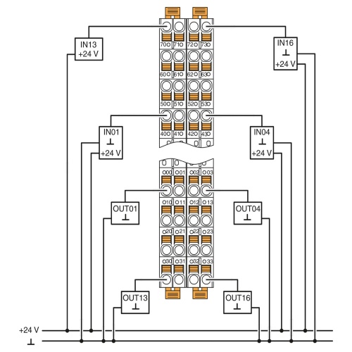 Phoenix Contact 2702106 Digital module AXL F DI16/1 DO16/1 2H