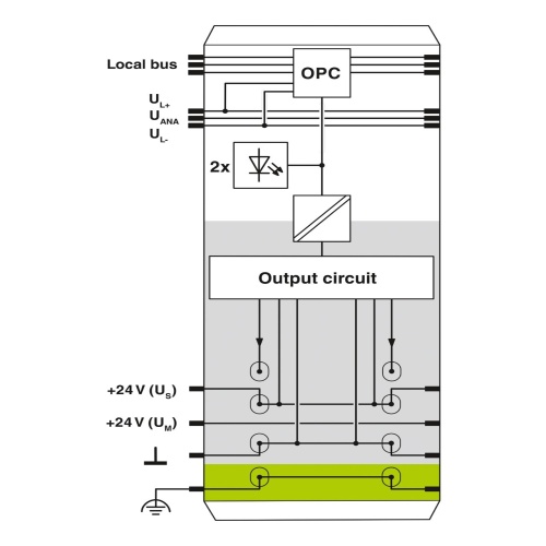Phoenix Contact 2861263 Digital module IB IL 24 DO 2-2A-PAC