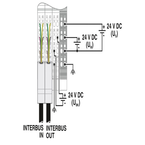 Phoenix Contact 2862000 Bus coupler IBS IL 24 BK-T/U-2MBD-PAC