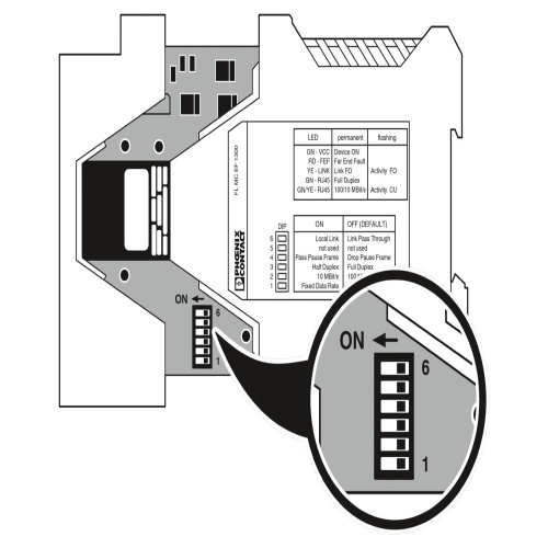 Phoenix Contact 2902854 FO converters FL MC EF 1300 MM ST