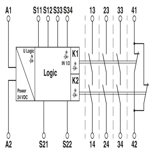Phoenix Contact 2963925 Safety relays PSR-SPP- 24UC/ESM4/3X1/1X2/B