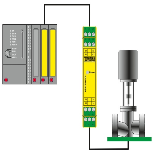 Phoenix Contact 2986960 Safety relays PSR-SCP- 24DC/FSP/2X1/1X2