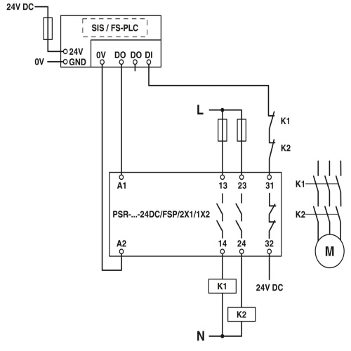 Phoenix Contact 2986960 Safety relays PSR-SCP- 24DC/FSP/2X1/1X2