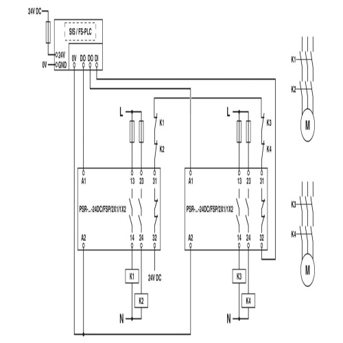 Phoenix Contact 2986960 Safety relays PSR-SCP- 24DC/FSP/2X1/1X2