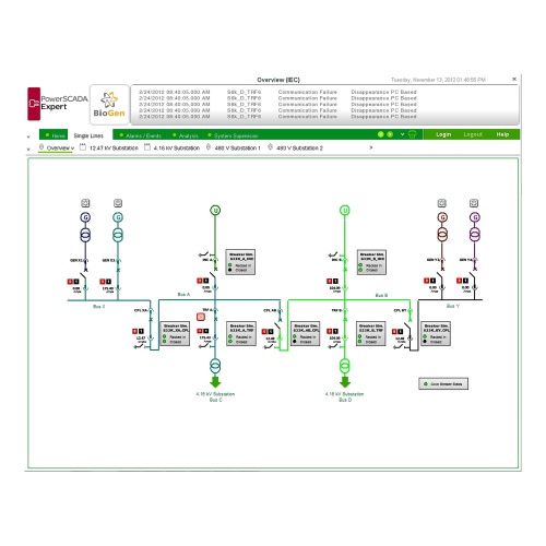 Schneider Electric PSA10111415 - EcoStruxure™ Power SCADA Operation 8.2 Software