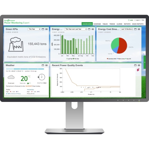Schneider Electric PSWSONCZZSPEZZ - EcoStruxure Power Monitoring Expert 8.2 Software