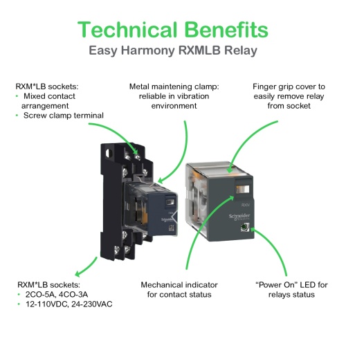 Schneider Electric RXM2LB2B7 miniature, Harmony Electromechanical Relays, 5A, 2CO