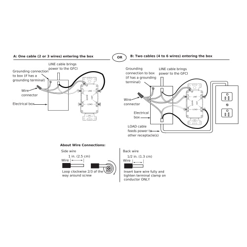 Schneider Electric SQR51101BK - Socket-outlet, X Series, 15A, decorator, GFCI, tamper resistant, residential, black, matte finish