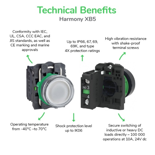 Schneider Electric ZB5AG6 selector switch head Ø22 2-position spring return Ronis 455
