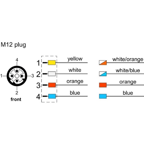 Weidmuller 2544780000 - Field attachable connector