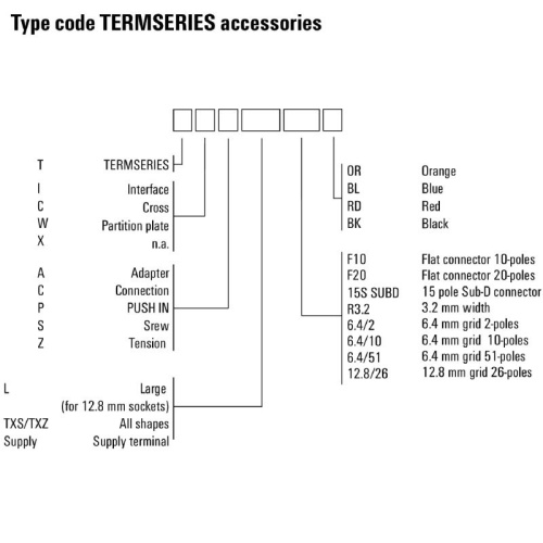 Weidmuller 2556410000 Cross Connection