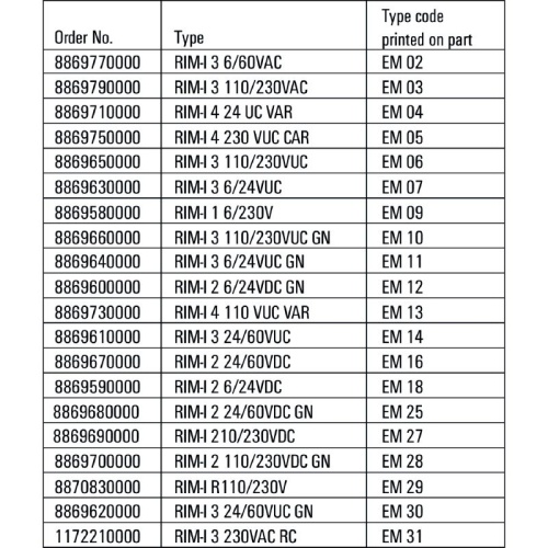 Weidmuller 8869790000 Protection Module