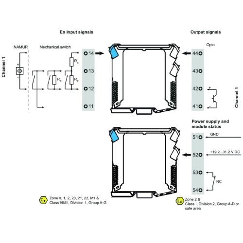 Weidmuller 8965360000 - EX signal isolating converter