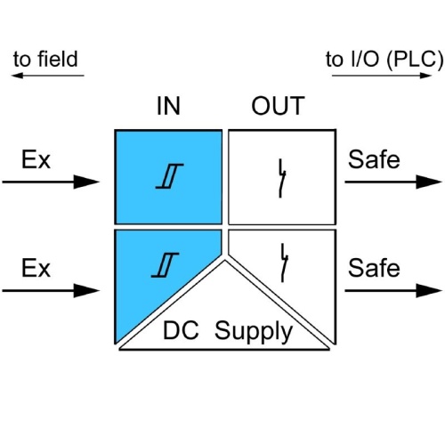 Weidmuller 8965380000 - EX signal isolating converter